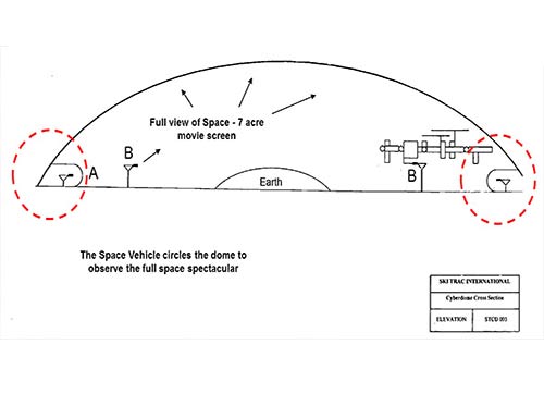 Seasons World's  space vehicle